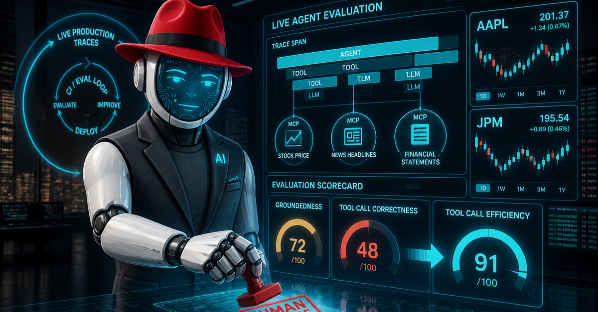 Stop Trusting the Black Box: Evaluation-Driven Development for Enterprise Financial Agents